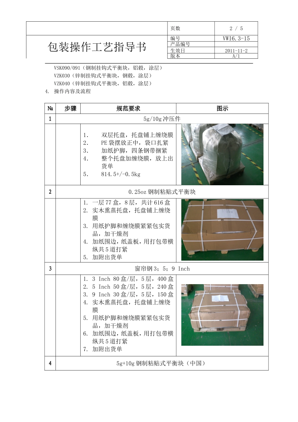 包装作业指导书(图文版)_第2页