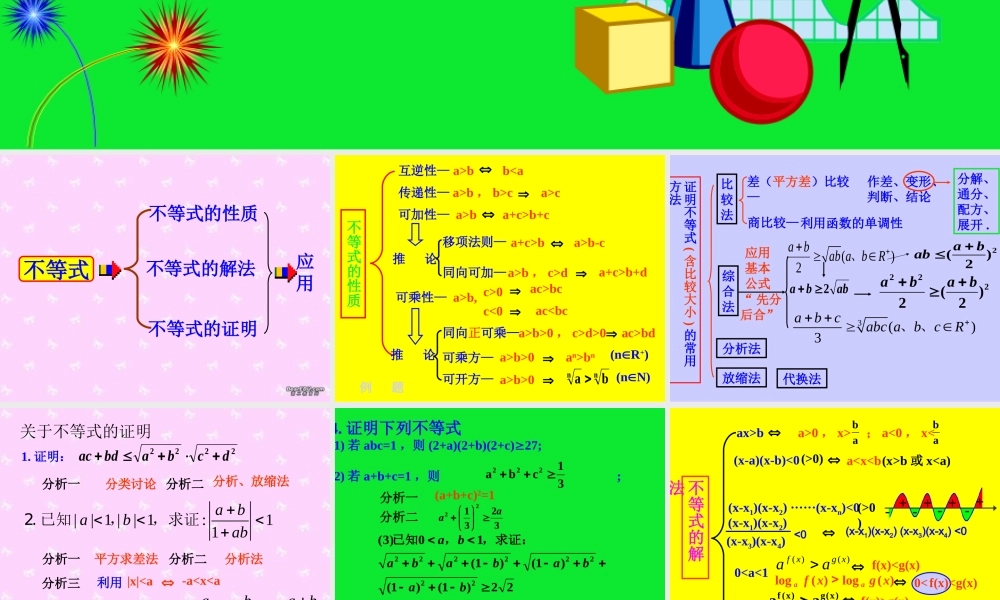 高二数学复习课件不等式 新课标 人教版 课件