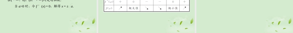 高考数学一轮总复习 第42讲 不等式的综合应用课件 文 新课标 课件