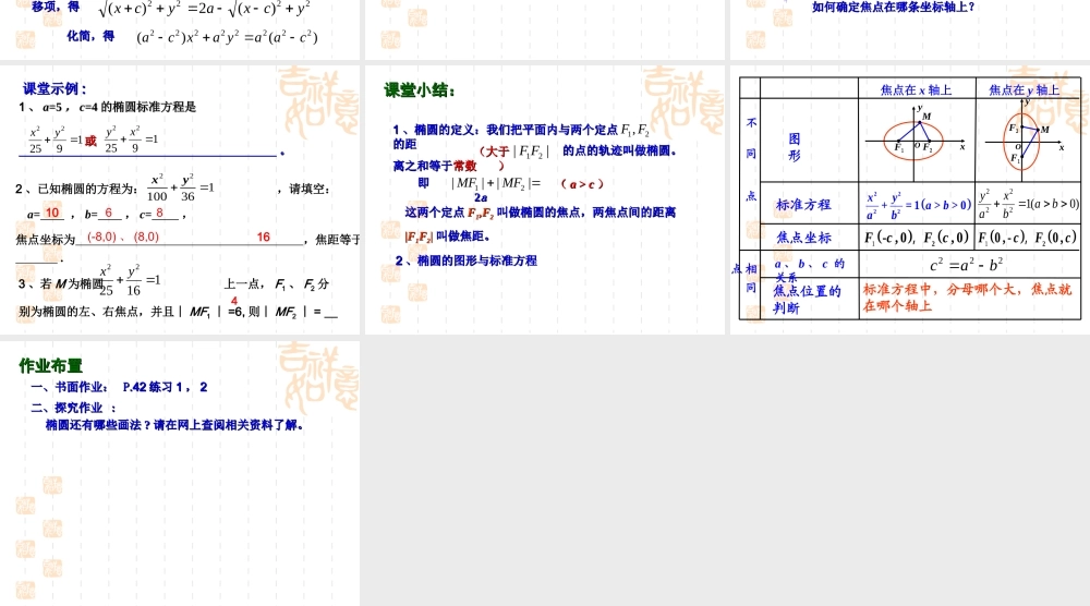 高中数学椭圆及其标准方程(一)的课件选修一