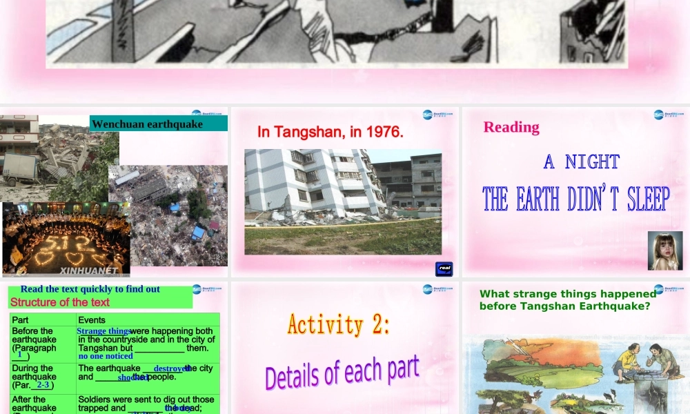 高中英语 Unit 4 Earthquakes reading 参赛8课件 新人教版必修1 课件