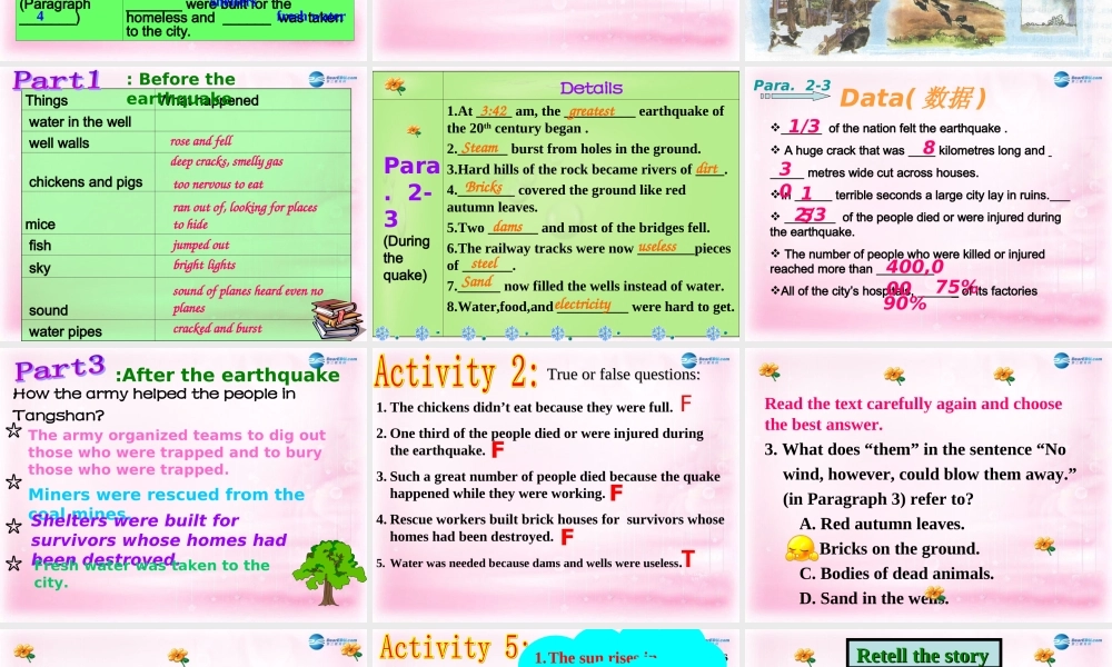 高中英语 Unit 4 Earthquakes reading 参赛8课件 新人教版必修1 课件