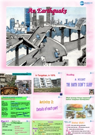 高中英语 Unit 4 Earthquakes reading 参赛8课件 新人教版必修1 课件