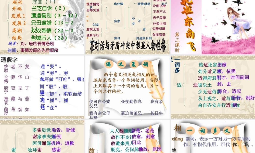 高二语文孔雀东南飞课件