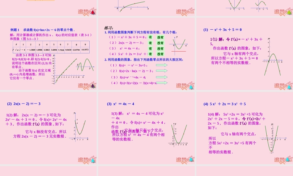高中数学 第三章 函数的应用 31 函数与方程 311 方程的根与函数的零点课件2 新人教A版必修1 课件