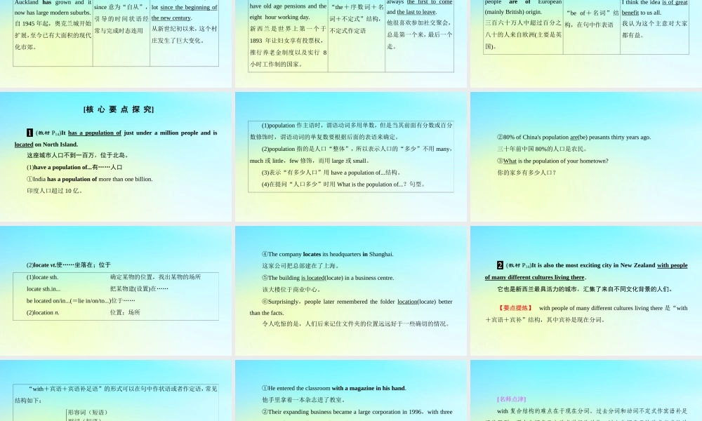 高中英语 Unit 4 Cyberspace Section Ⅵ Language PointsⅢLesson 4，Communication Workshop，Culture Corner Bulletin Board课件 北师大版必修2 课件