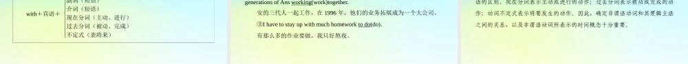 高中英语 Unit 4 Cyberspace Section Ⅵ Language PointsⅢLesson 4，Communication Workshop，Culture Corner Bulletin Board课件 北师大版必修2 课件