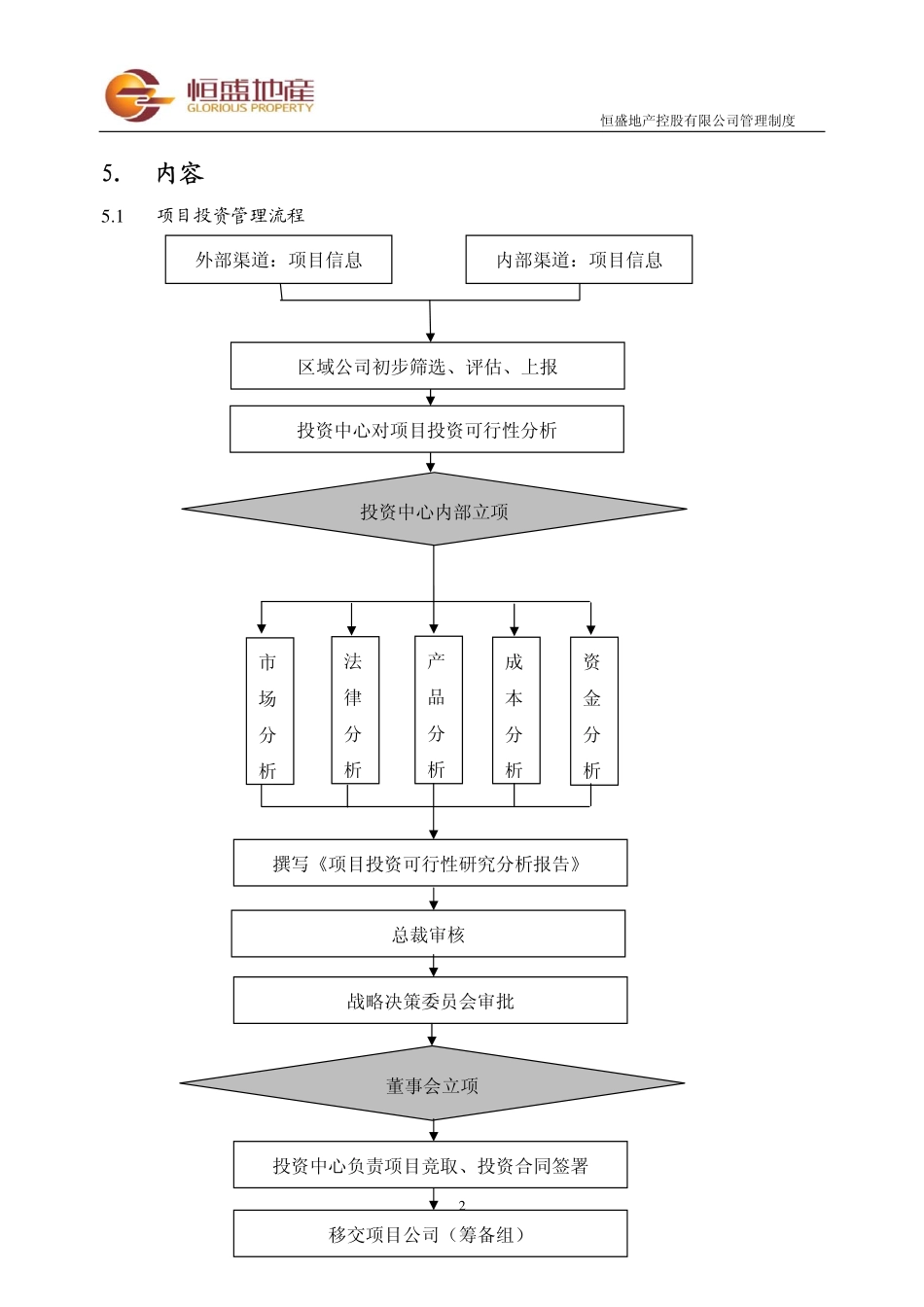项目投资管理制度_第3页