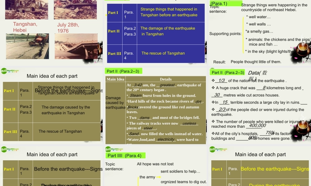 高中英语 Unit4 (Earthquakes)课件16 新人教版必修1 课件