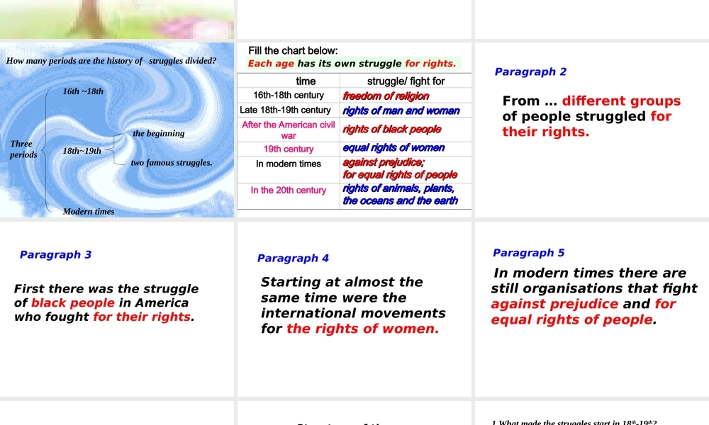 高二英语Unit14 Integrating Skills 人教版 课件