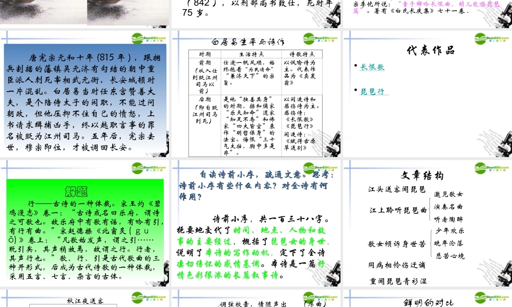高中语文 416(琵琶行(并序))课件6 粤教版必修3 课件