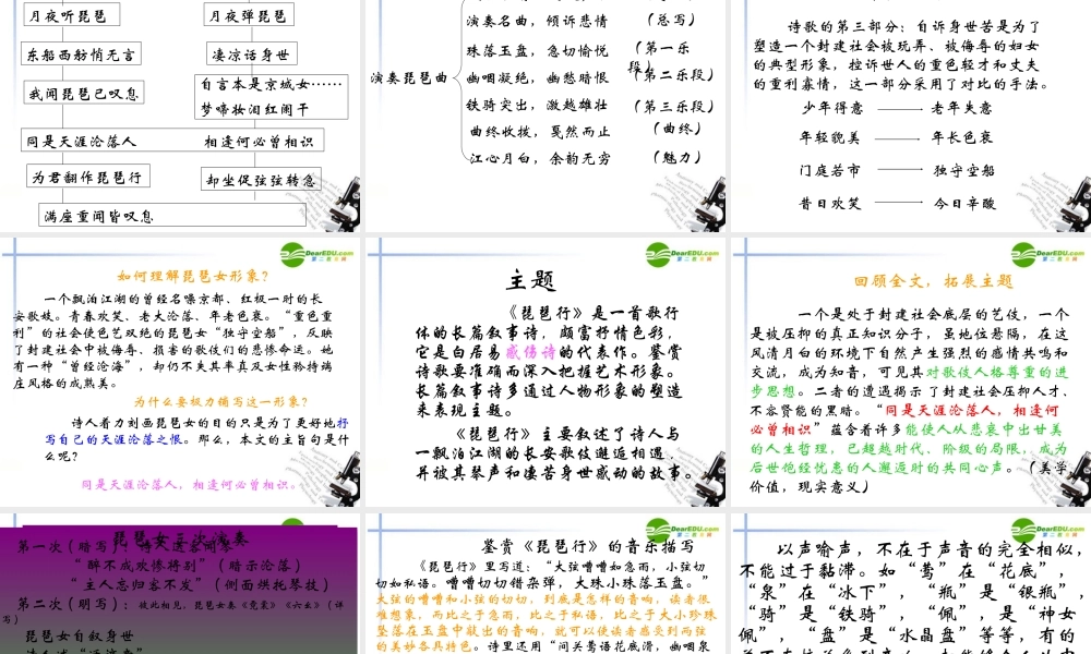 高中语文 416(琵琶行(并序))课件6 粤教版必修3 课件