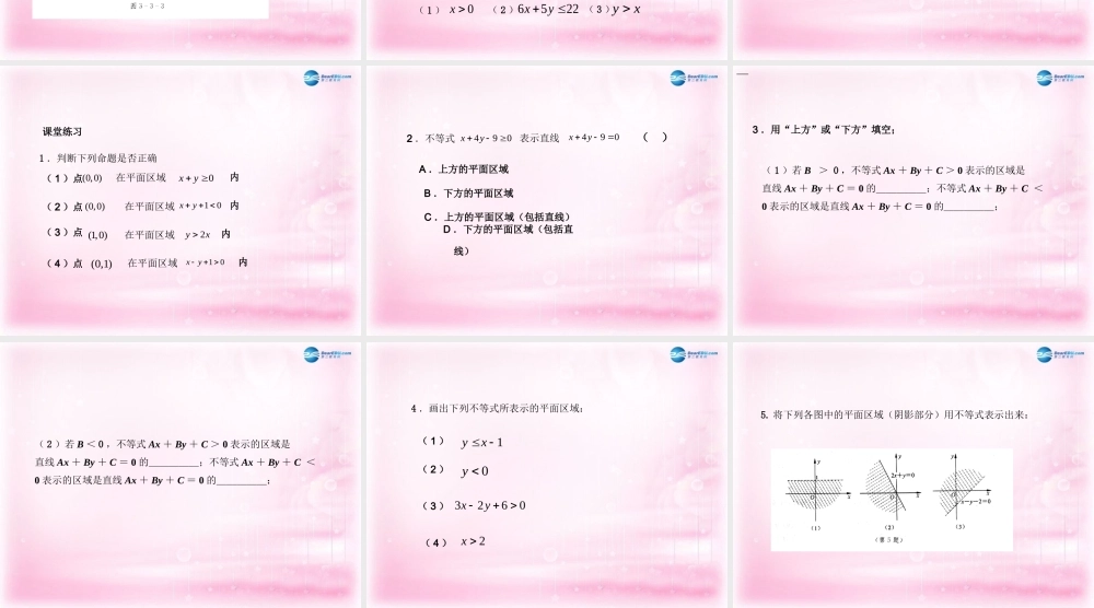 高中数学 3.3.1 二元一次不等式表示的平面区域课件 苏教版必修5 课件