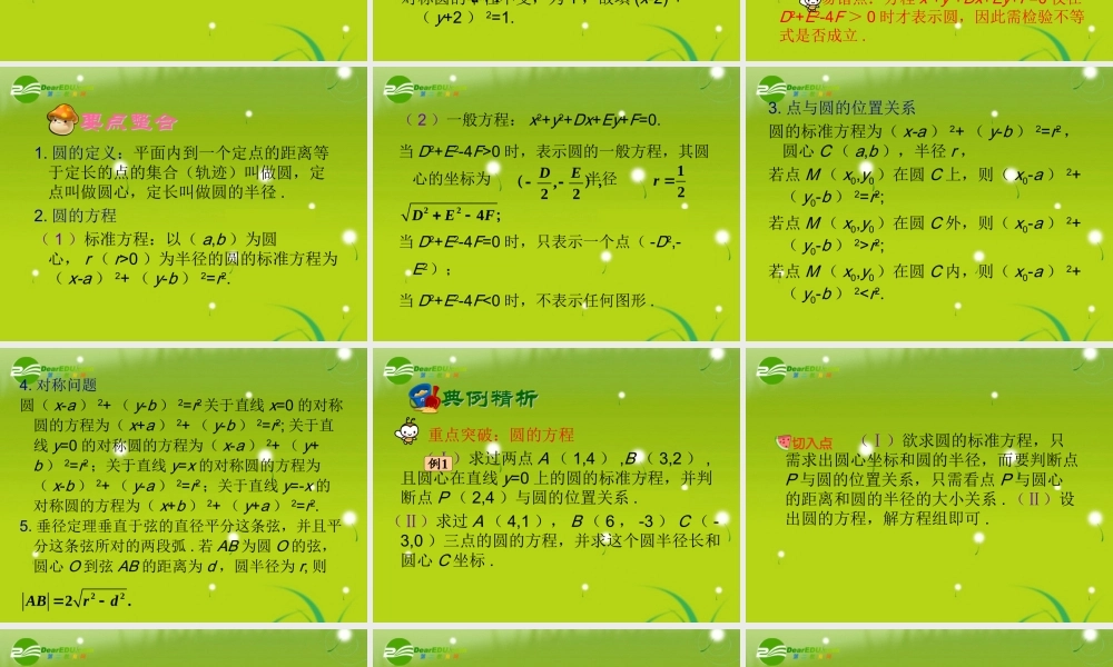 高中数学 (圆与方程)课件7 苏教版必修2 课件