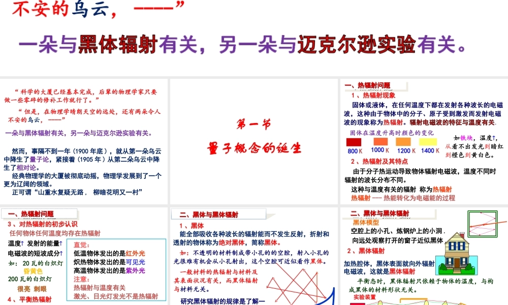 1.量子概念的诞生