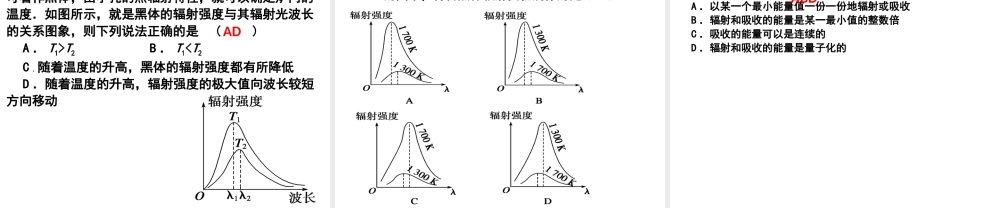 1.量子概念的诞生