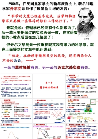 1.量子概念的诞生