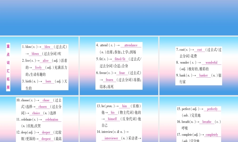 甘肃省中考英语 第一篇 教材系统复习 考点精讲6 八上 Units 3 4课件 (新版)冀教版 课件