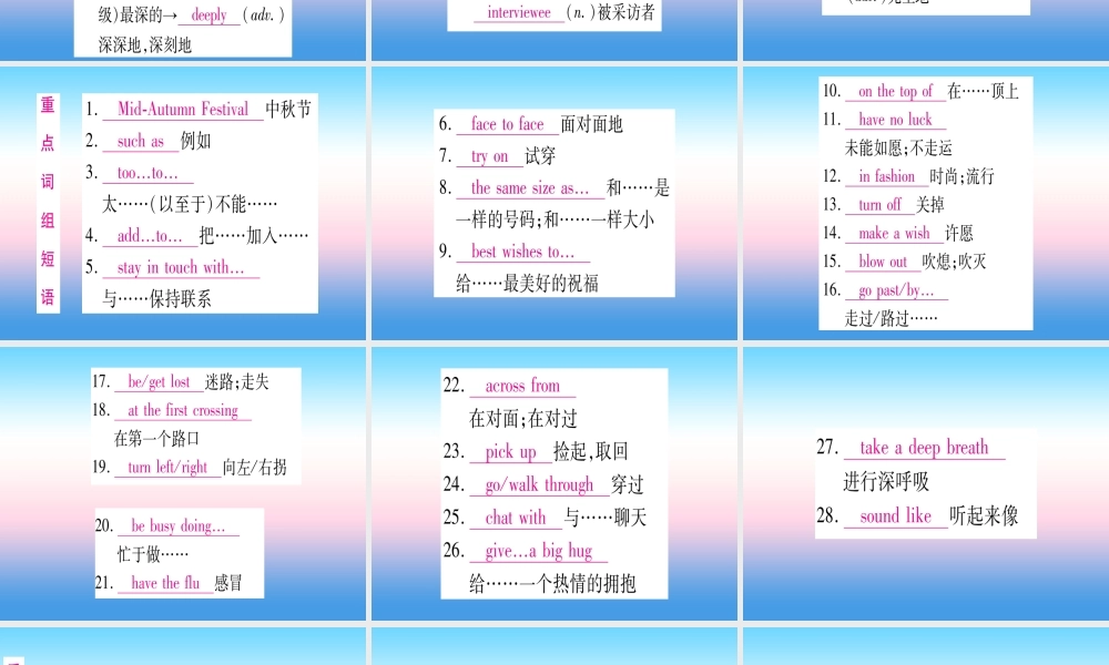 甘肃省中考英语 第一篇 教材系统复习 考点精讲6 八上 Units 3 4课件 (新版)冀教版 课件