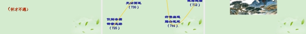 高中语文(将进酒)课件 新人教版选修(中国现代诗歌散文欣赏) 课件
