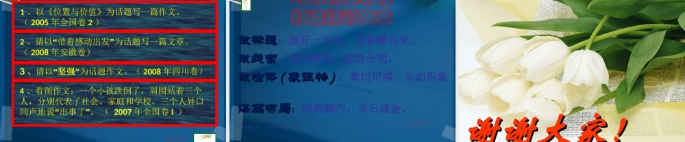 高中语文作文辅导 巧用精美载体打造精彩文章课件 新人教版 课件