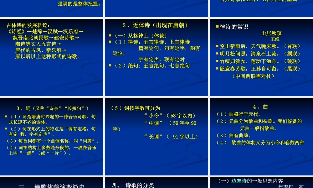 高考语文复习古诗鉴赏知识整合课件