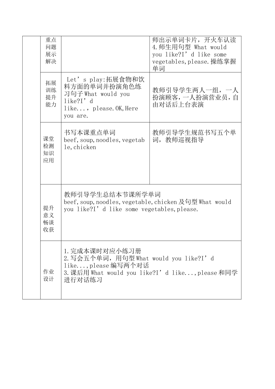 四英上第五单元ALet's-learn导案_第2页