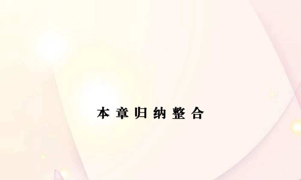 高中数学(第三章 导数及其应用)归纳整合 新人教A版选修1-1 课件