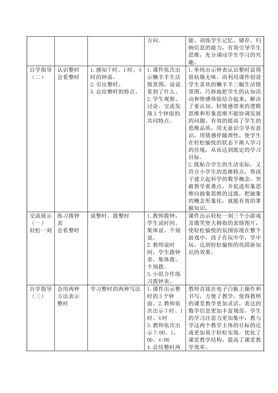 小学数学人教2011课标版一年级《认识钟表》教学设计-(4)_第2页