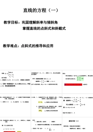 高中数学直线的方程课件2 新课标 人教版 必修2A 课件