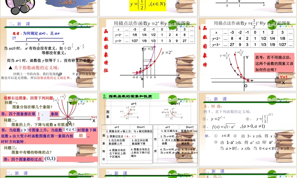 高中数学 §212指数函数及其性质课件 新人教A版必修1 课件