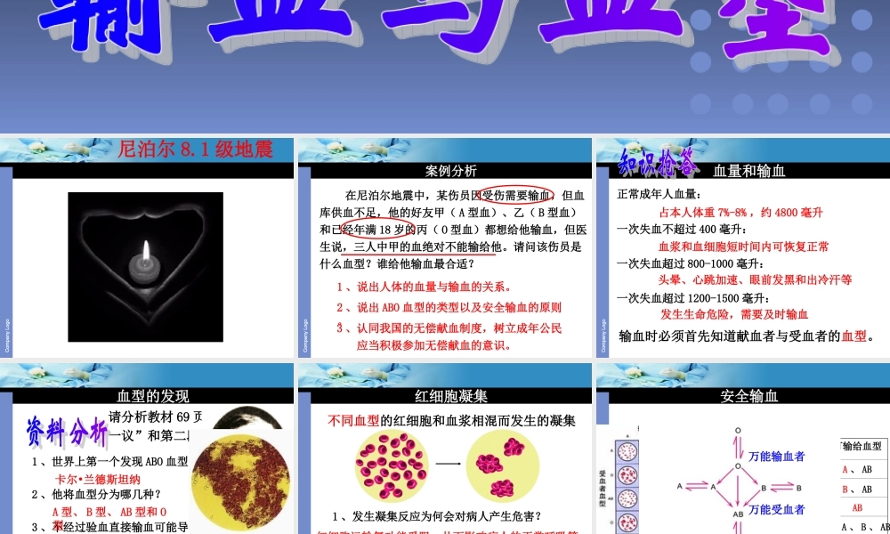 人教版七年级生物下册《输血与血型》课件