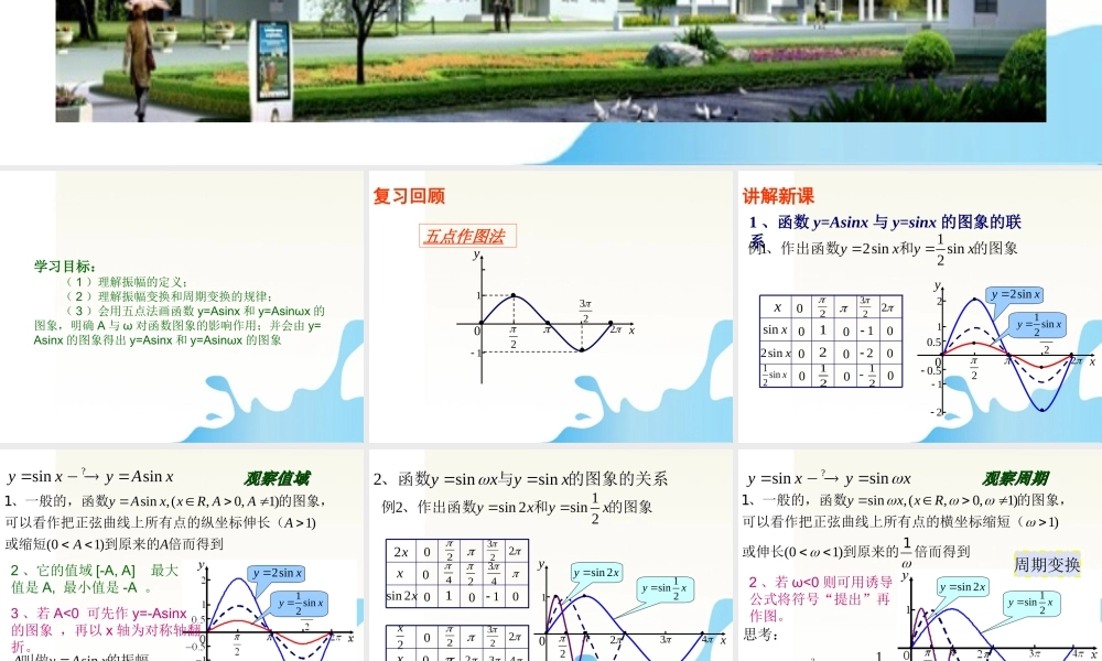 高中数学 491正弦函数图像变换课件 新人教A版必修4 课件