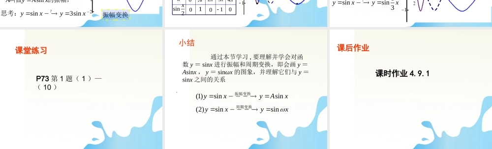 高中数学 491正弦函数图像变换课件 新人教A版必修4 课件