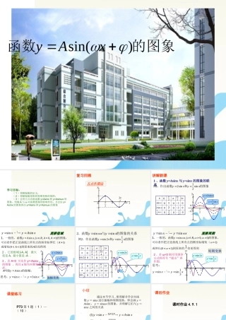高中数学 491正弦函数图像变换课件 新人教A版必修4 课件