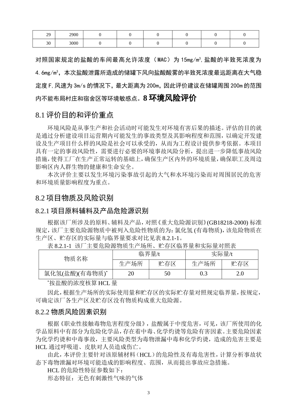 建设项目环境影响报告书盐酸泄露环境风险评价_第3页