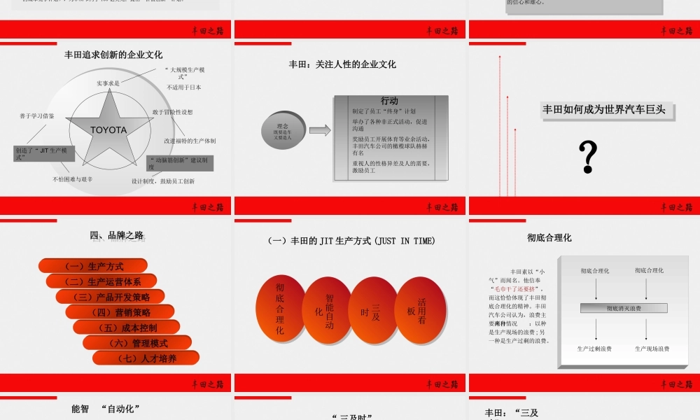 丰田汽车品牌案例分析