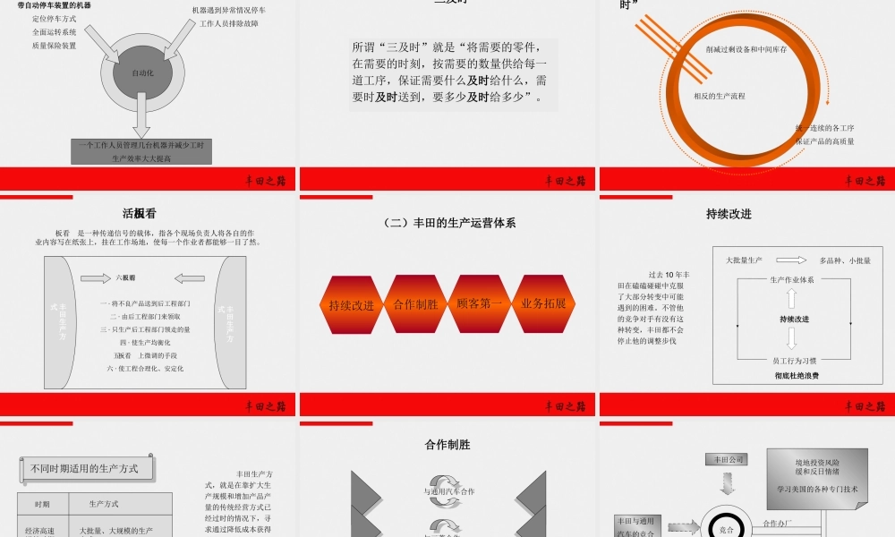 丰田汽车品牌案例分析
