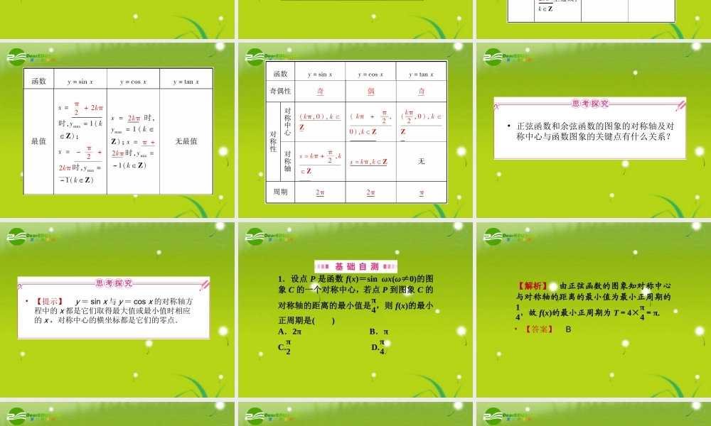 高三数学一轮复习 第四章 第六节 三角函数的性质课件 理(全国版) 课件