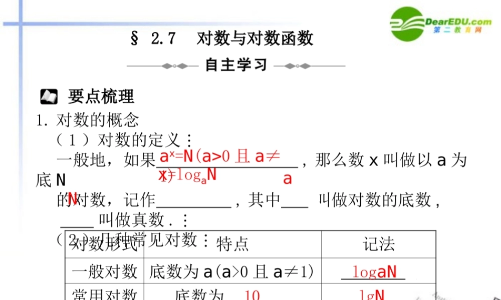 高三数学一轮专题复习 2.7 对数与对数函数课件