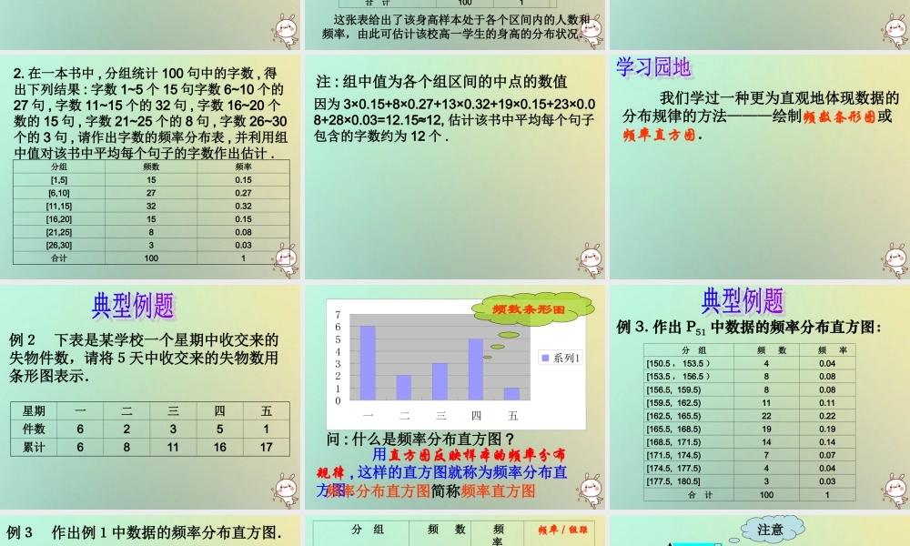 高中数学 第二章 统计 22 总体分布估计—频率分布直方图和折线图(2)课件 苏教版必修3 课件