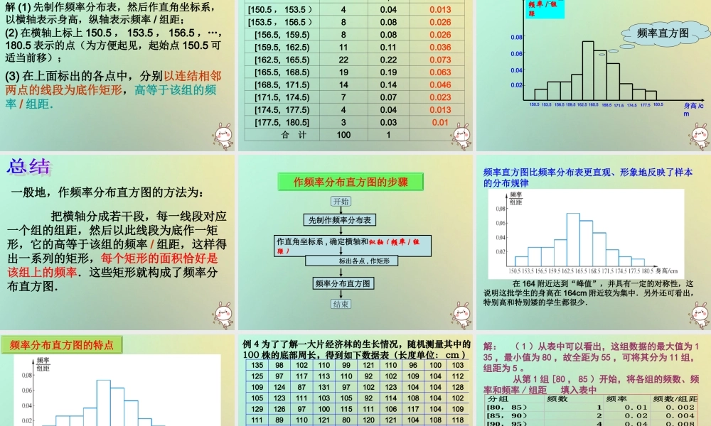 高中数学 第二章 统计 22 总体分布估计—频率分布直方图和折线图(2)课件 苏教版必修3 课件