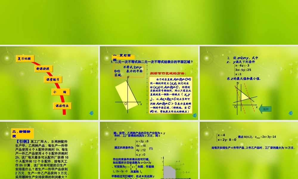 高中数学(简单的线性规划)课件 苏教版必修1 课件