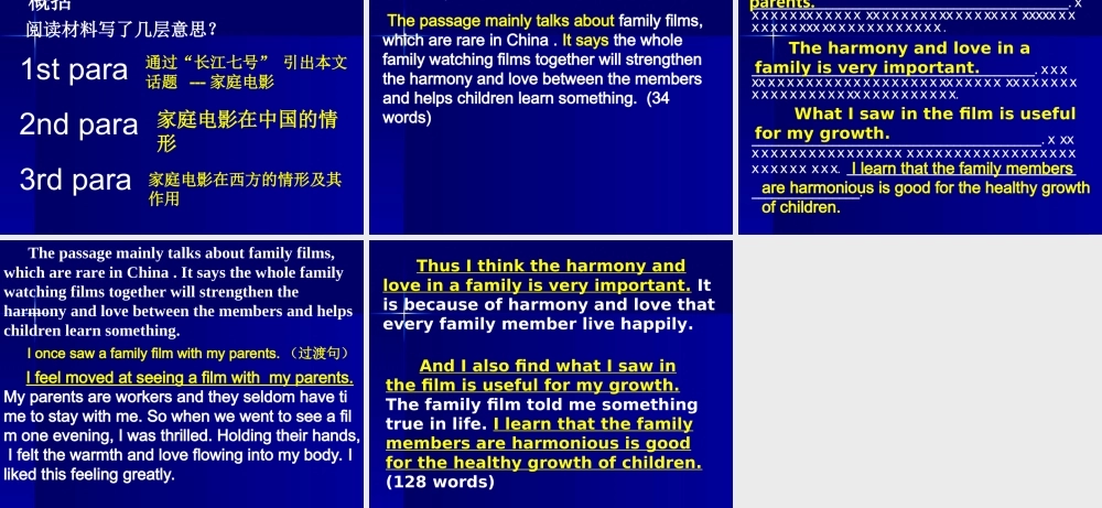 肇庆二模写作讲评 08年广东地区(韶关、肇庆等地区模拟试题分析 课件 考试策略) 08年广东地区(韶关、肇庆等地区模拟试题分析 课件 考试策略)