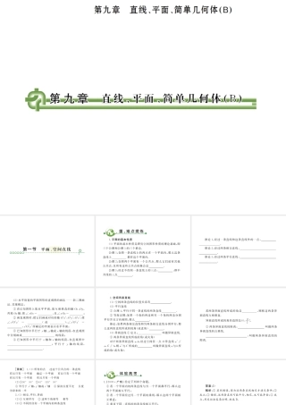 高考数学复习 第九章 第一节 平面、空间直线 课件