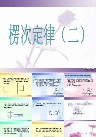 楞次定律的应用二 课件