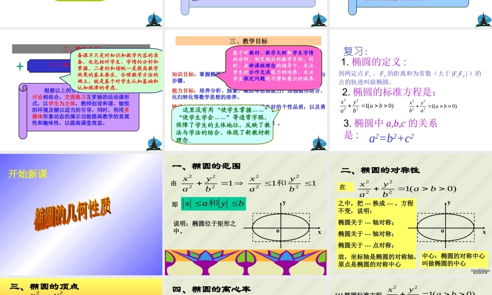 椭圆的几何性质课件 高二数学椭圆系列课件 人教版 高二数学椭圆系列课件 人教版