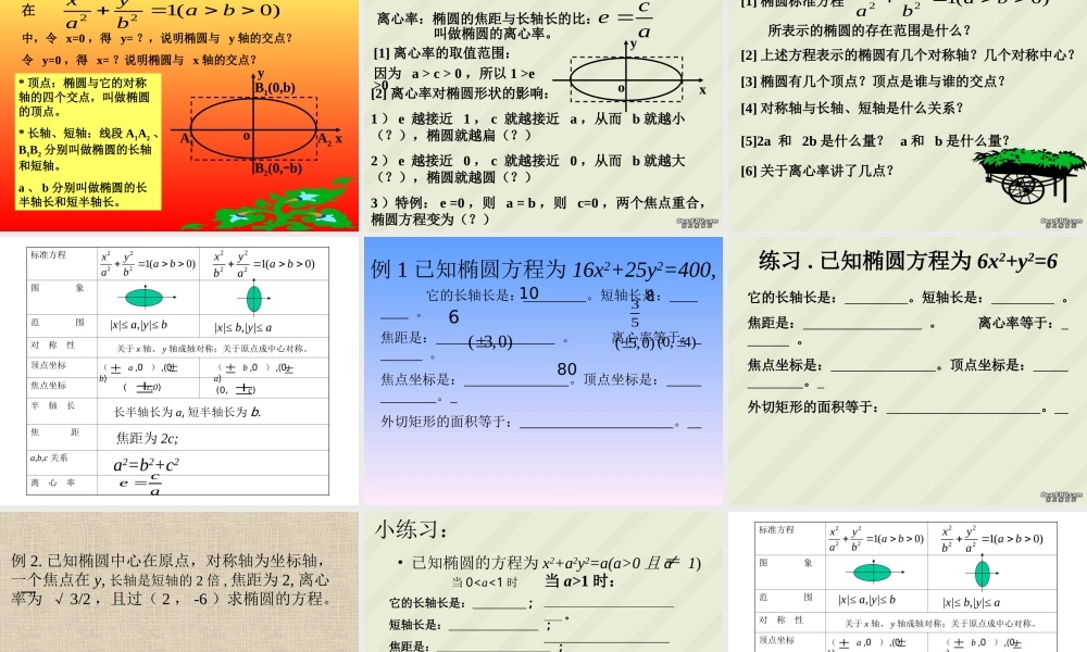 椭圆的几何性质课件 高二数学椭圆系列课件 人教版 高二数学椭圆系列课件 人教版