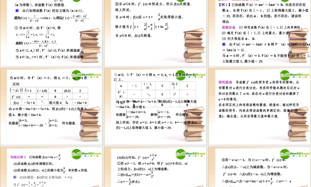 高三数学一轮复习专辑：§3.4导数的综合应用课件