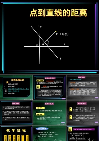 高中数学说课比赛课件 点到直线的距离 课件